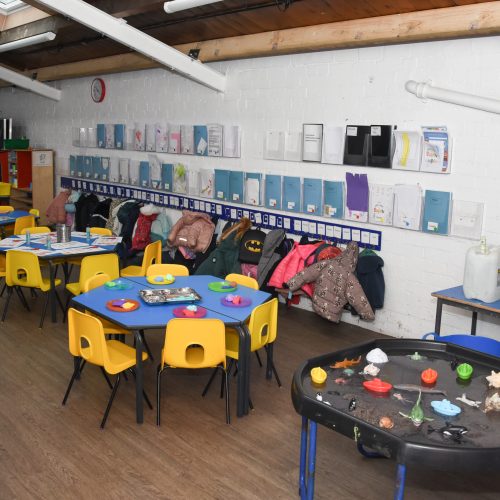 Blog & Resources | Coten End Pre-School in Warwick