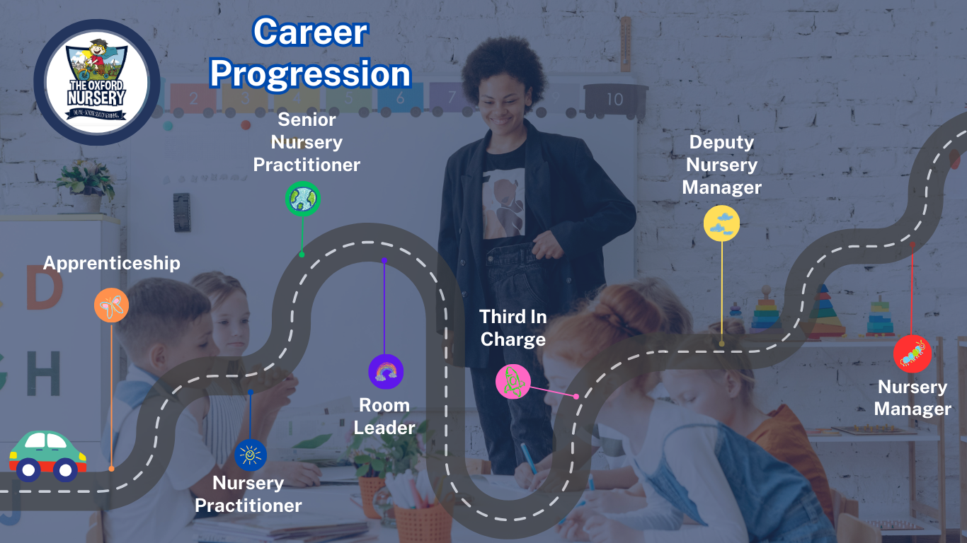 ACE Career Progression for website