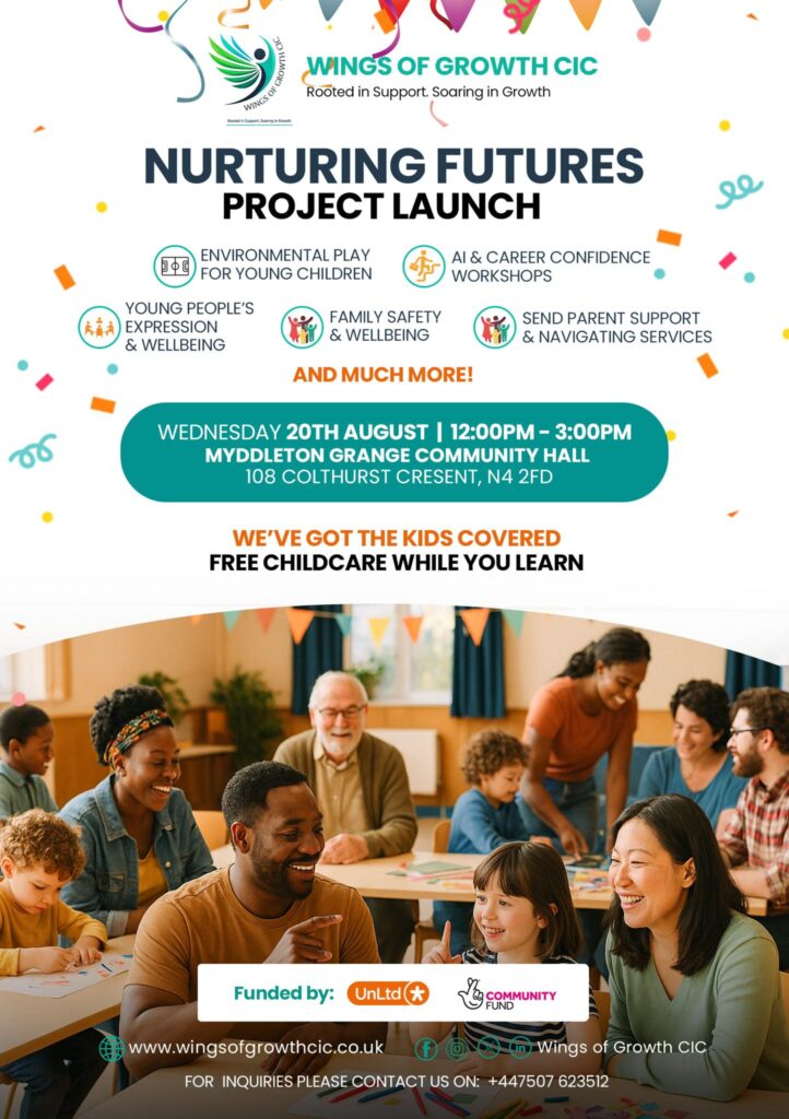 nurturing futures - project Launch